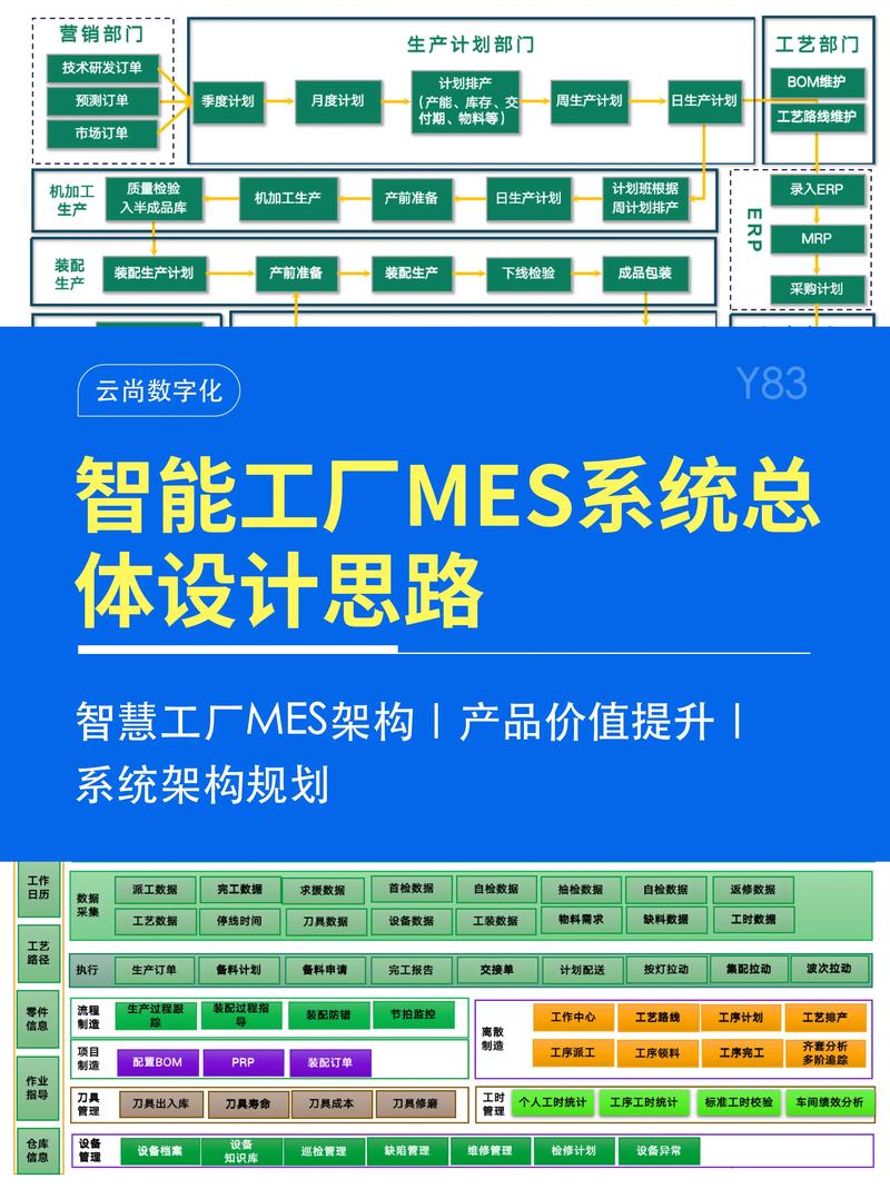企业管理软件：打造高效工作流的金钥匙