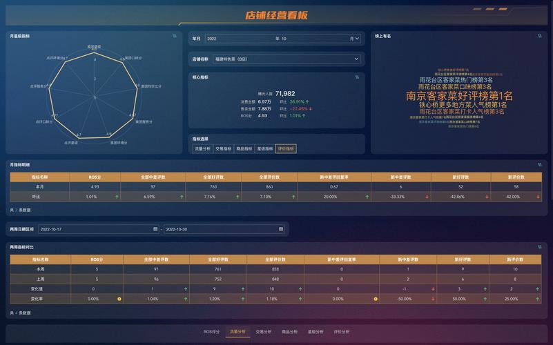 探索系统集成的奥秘——让业务顺畅航行