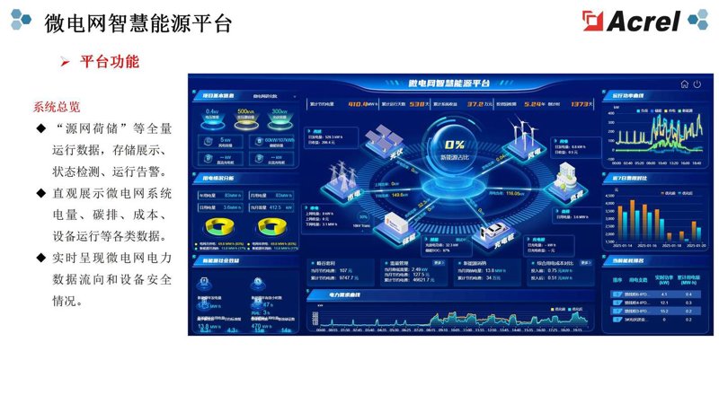 行业转型：数字化解决方案如何为企业赋能